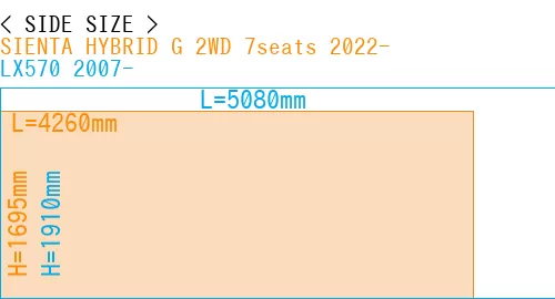 #SIENTA HYBRID G 2WD 7seats 2022- + LX570 2007-